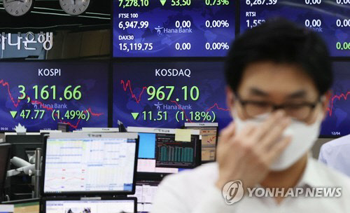 서울 중구에 위치한 하나은행 본점 딜링룸. 연합뉴스